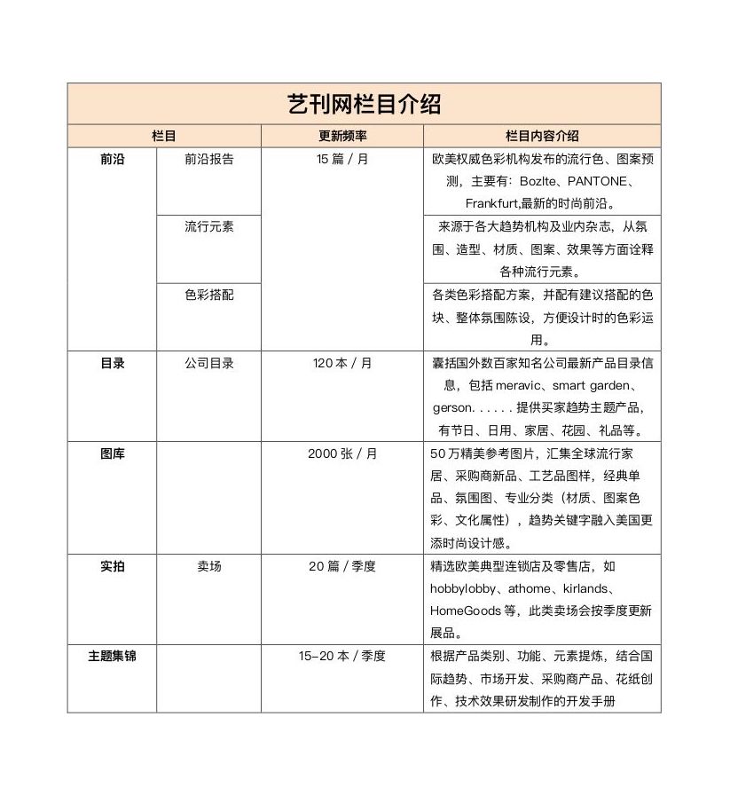 艺刊网栏目介绍2.01.pdf_1.jpg